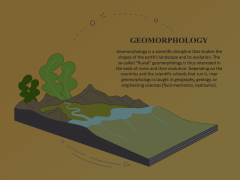 Geomorphology Animated Presentation - SketchBubble