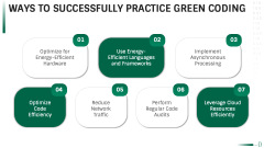 Green Coding PPT Slide 4