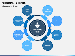 Personality Traits PowerPoint and Google Slides Template - PPT Slides