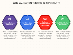 Validation Testing PowerPoint and Google Slides Template - PPT Slides