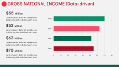Economy of Bangladesh PPT Slide 12