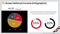Economy of Egypt PPT Slide 13