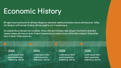 Economy of Ireland PPT Slide 3