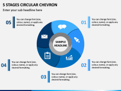 5 Stages Circular Chevron PPT Slide 1
