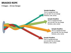 Braided Rope PPT Slide 4