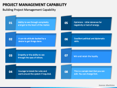 Project Management Capability PowerPoint Template - PPT Slides