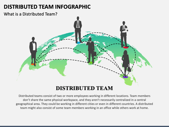 Distributed Team Infographic PPT Slide 1