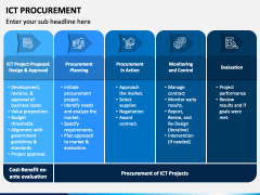 ICT Procurement PowerPoint and Google Slides Template - PPT Slides