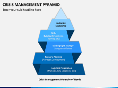 Crisis Management Pyramid PPT Slide 2