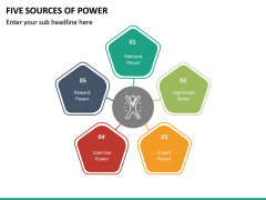 Five Sources Of Power PPT Slide 2