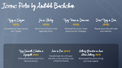 Amitabh Bachchan Presentation PPT Slide 7