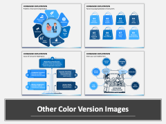 Consumer Exploitation PowerPoint and Google Slides Template - PPT Slides
