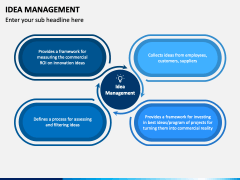 Idea Management Powerpoint And Google Slides Template - Ppt Slides