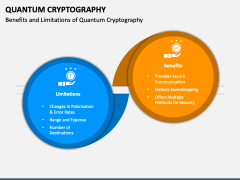 Quantum Cryptography PowerPoint And Google Slides Template - PPT Slides