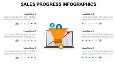 Sales Progress Infographics PPT Slide 9
