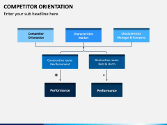 Competitor Orientation PPT Slide 4