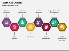 Technical Career PowerPoint Template And Google Slides Theme