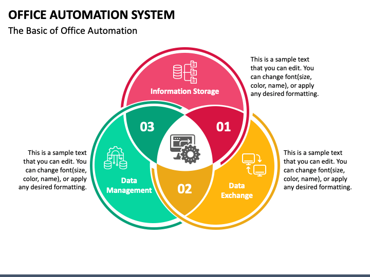 Office Automation System Powerpoint Template Ppt Slides
