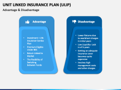 Unit Linked Insurance Plan (ULIP) PowerPoint and Google Slides Template ...