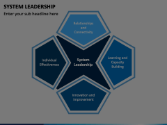 System Leadership Animated Presentation - SketchBubble