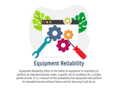 Equipment Reliability PowerPoint Template And Google Slides Theme