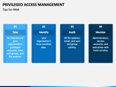 Privileged Access Management PPT Slide 6