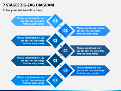 7 Stages Zig-Zag Diagram PPT Slide 1