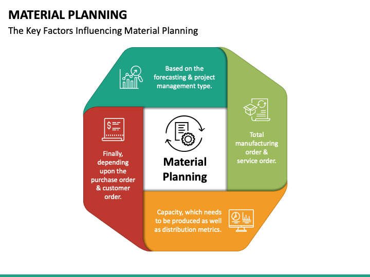 Material Planning PPT Slide 1