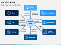 Project Risks PowerPoint and Google Slides Template - PPT Slides