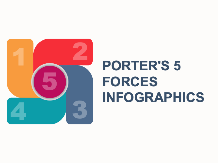 Porter's 5 Forces Infographics PPT Slide 1