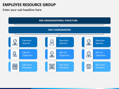 Employee Resource Group PPT Slide 4