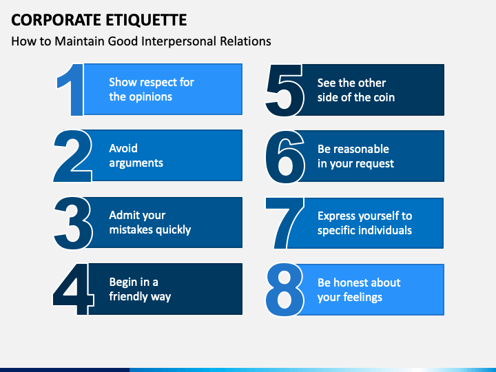 corporate etiquette presentation