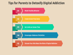 Digital Addiction PPT Slide 6