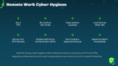 Cybersecurity Awareness for Employees PPT Slide 12