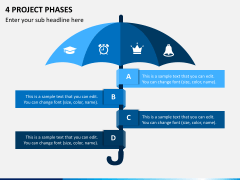 4 Project Phases Slide 2