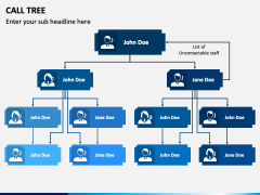 Call Tree PowerPoint and Google Slides Template - PPT Slides