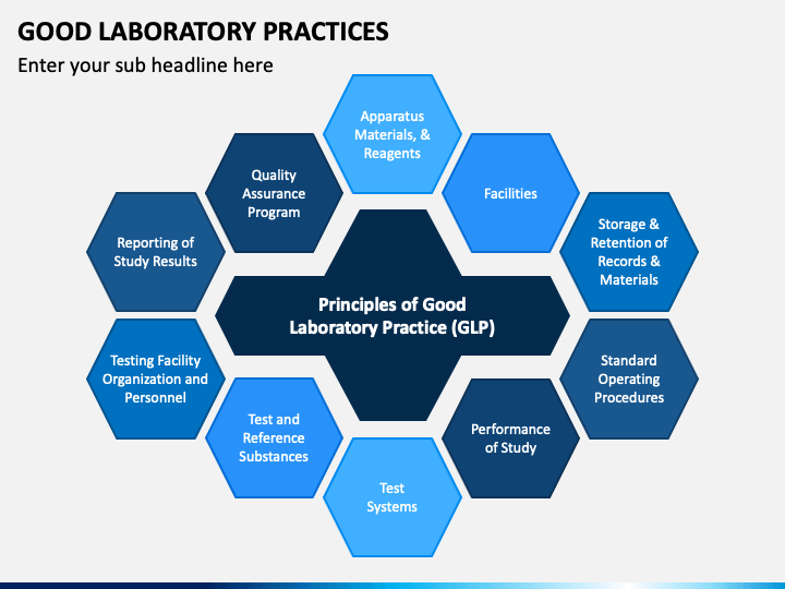 good laboratory practices powerpoint presentation