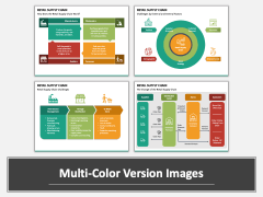 Retail Supply Chain PPT Multicolor Combined