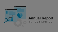 Annual Report Infographics Animated Presentation - SketchBubble