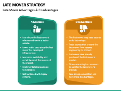 Late Mover Strategy PowerPoint Template - PPT Slides