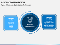Resource Optimization PowerPoint Slide 4