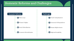 Mohammed Bin Salman Al Saud PPT Slide 11