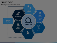 Sprint Cycle Animated Presentation - SketchBubble