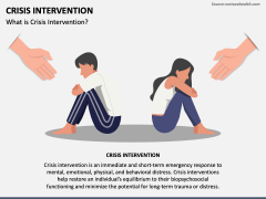 Crisis Intervention PowerPoint And Google Slides Template - PPT Slides