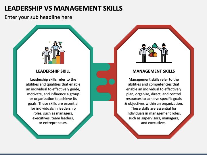 Leadership Vs Management Skills PowerPoint Template and Google Slides Theme