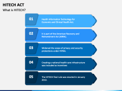 Hitech Act PPT Slide 1