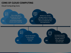 Cons of Cloud Computing PowerPoint Template - PPT Slides