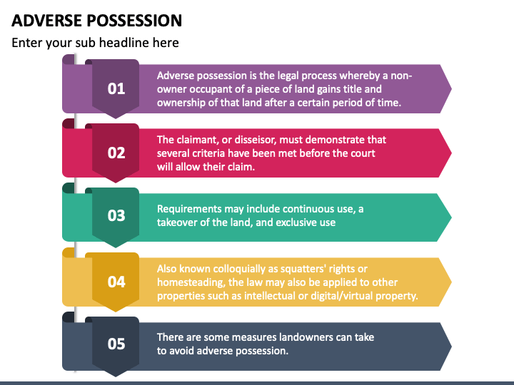 Adverse Possession PowerPoint And Google Slides Template - PPT Slides