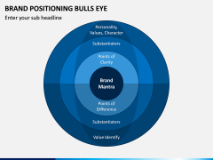 Brand Positioning Bulls Eye PPT Slide 2