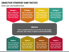 Objective Strategy and Tactics PPT Slide 3
